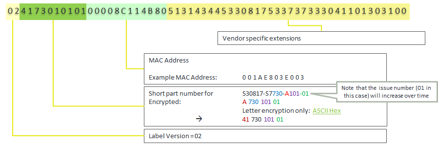 Phone RFID Tag Content.png