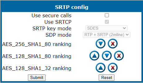 SRTP AES 256 Encryption.png