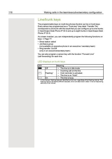 File:User Manual OpenScape Desk Phone IP 55G HFA (OpenScape Business).pdf