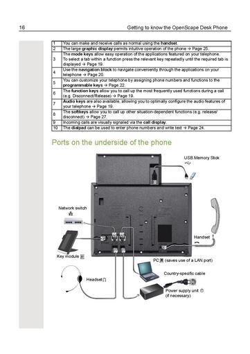 File:User Manual OpenScape Desk Phone IP 55G HFA (OpenScape Business).pdf