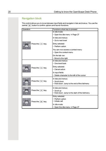 File:User Manual OpenScape Desk Phone IP 55G HFA (OpenScape Business).pdf