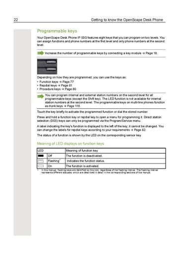 File:User Manual OpenScape Desk Phone IP 55G HFA (OpenScape Business).pdf