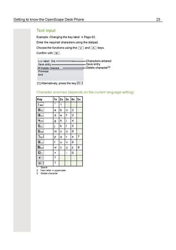 File:User Manual OpenScape Desk Phone IP 55G HFA (OpenScape Business).pdf