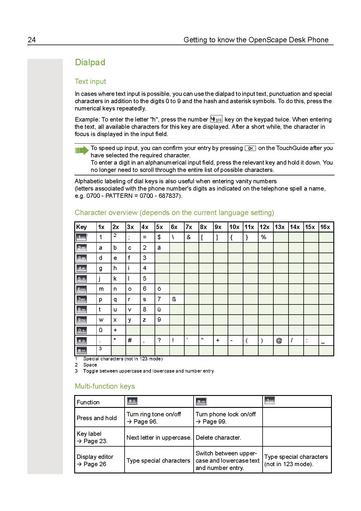 File:User Manual OpenScape Desk Phone IP 55G HFA (OpenScape Business).pdf