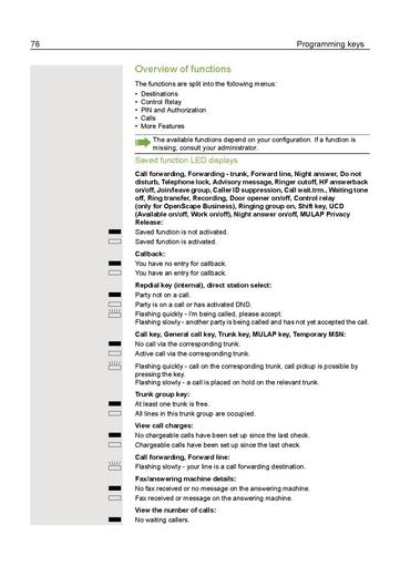 File:User Manual OpenScape Desk Phone IP 55G HFA (OpenScape Business).pdf