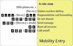 Mobility Entry Experts Wiki