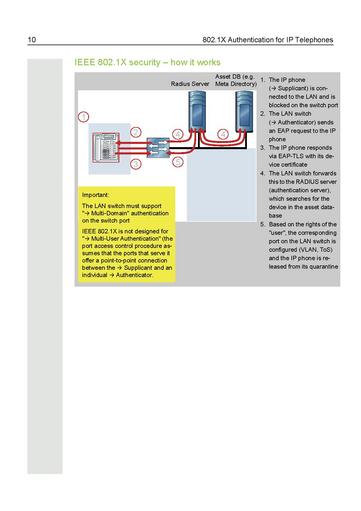 File:IEEE 802.1X Configuration Management.pdf