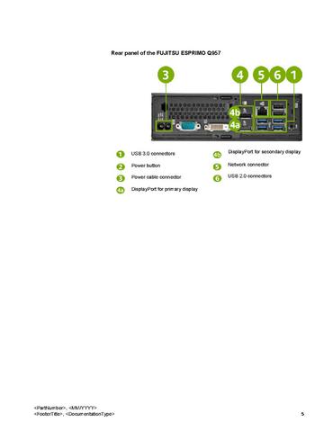 File:CircuitMeetingRoomV1ConfigurationGuide.pdf