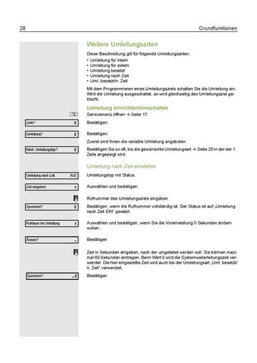 File:Bedienungsanleitung OpenStage 20 T HP4000.pdf