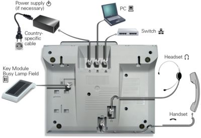 OS40-connect.jpg