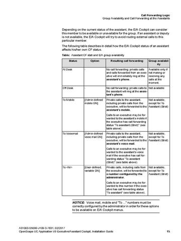 File:Executive Assistant Cockpit Installation Guide.pdf