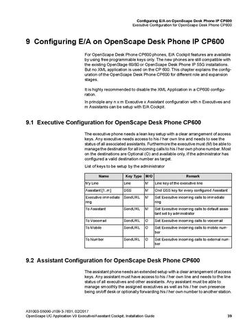 File:Executive Assistant Cockpit Installation Guide.pdf