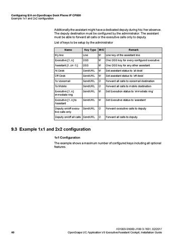 File:Executive Assistant Cockpit Installation Guide.pdf