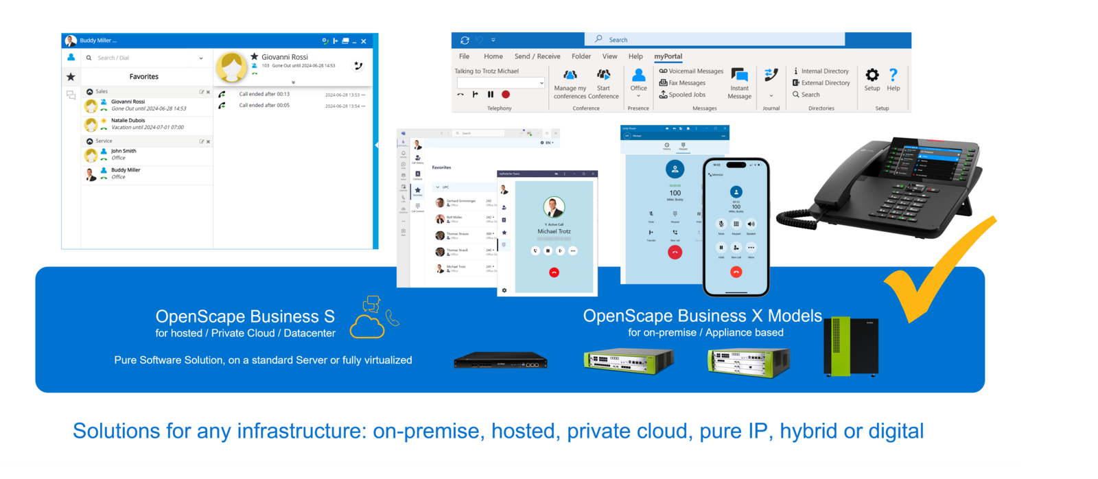 OpenScape Business - Unify OpenScape Experts Wiki