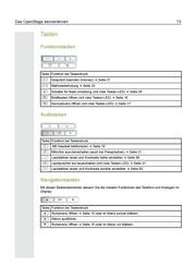File:Bedienungsanleitung OpenStage 30 T HP3000-HP5000.pdf - Atos Unify ...