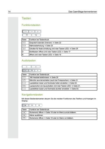 File:Bedienungsanleitung OpenStage 30 T HP4000.pdf