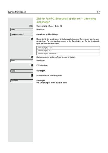 File:Bedienungsanleitung OpenStage 30 T HP4000.pdf