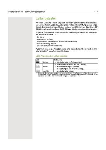 File:Bedienungsanleitung OpenStage 60-80 HFA HP3000-HP5000.pdf
