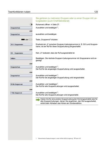 File:Bedienungsanleitung OpenStage 60-80 HFA HP3000-HP5000.pdf