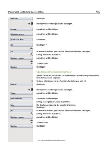 File:Bedienungsanleitung OpenStage 60-80 HFA HP3000-HP5000.pdf
