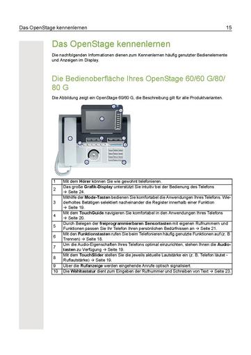 File:Bedienungsanleitung OpenStage 60-80 HFA HP3000-HP5000.pdf