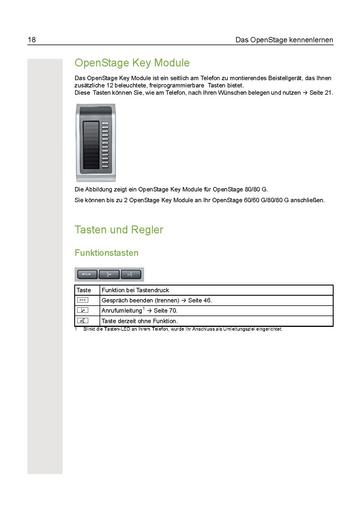 File:Bedienungsanleitung OpenStage 60-80 HFA HP3000-HP5000.pdf