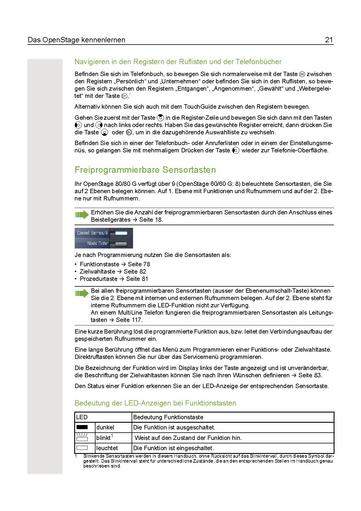 File:Bedienungsanleitung OpenStage 60-80 HFA HP3000-HP5000.pdf