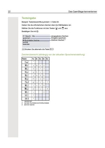 File:Bedienungsanleitung OpenStage 60-80 HFA HP3000-HP5000.pdf
