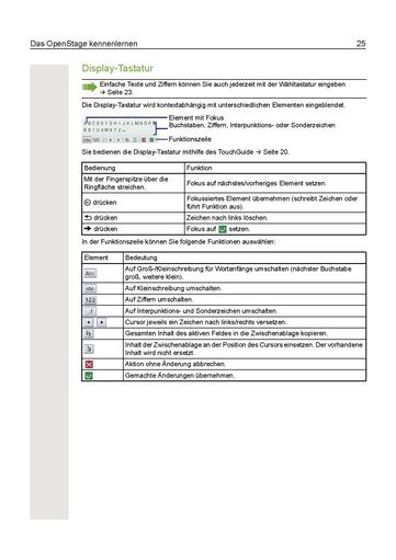 File:Bedienungsanleitung OpenStage 60-80 HFA HP3000-HP5000.pdf