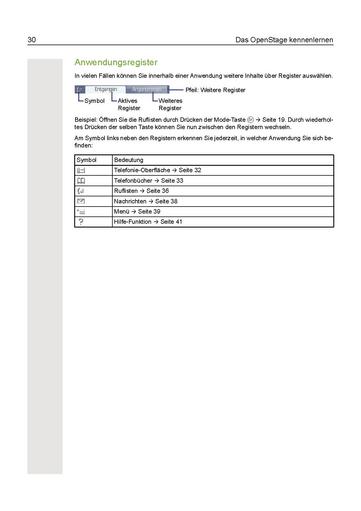 File:Bedienungsanleitung OpenStage 60-80 HFA HP3000-HP5000.pdf