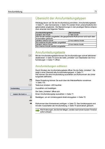 File:Bedienungsanleitung OpenStage 60-80 HFA HP3000-HP5000.pdf