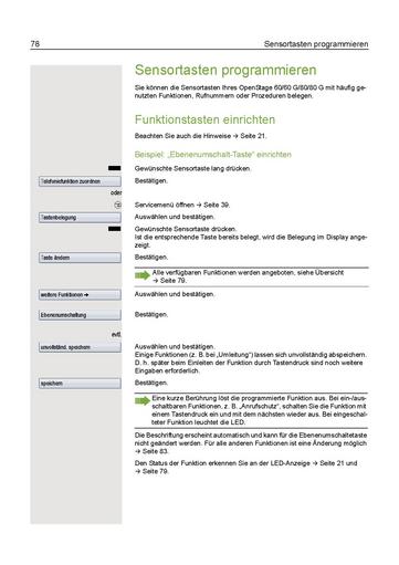 File:Bedienungsanleitung OpenStage 60-80 HFA HP3000-HP5000.pdf