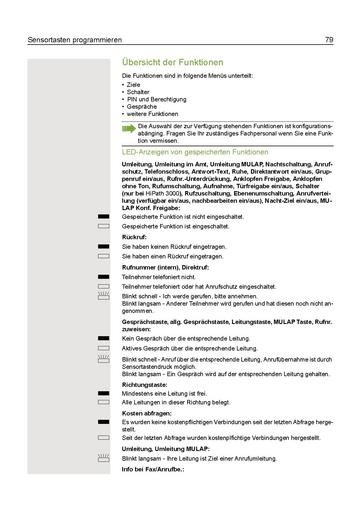 File:Bedienungsanleitung OpenStage 60-80 HFA HP3000-HP5000.pdf