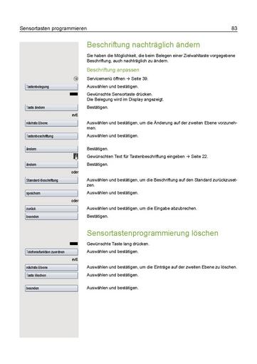 File:Bedienungsanleitung OpenStage 60-80 HFA HP3000-HP5000.pdf
