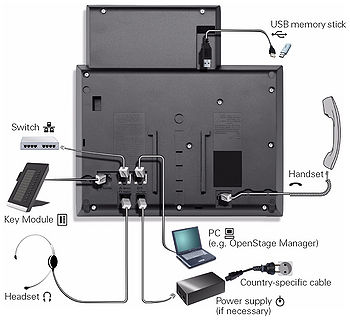 Openscape Desk Phone Ip 55g Experts Wiki