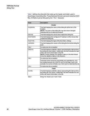 File:OpenScape Voice V6, CDR Interface Manual.pdf