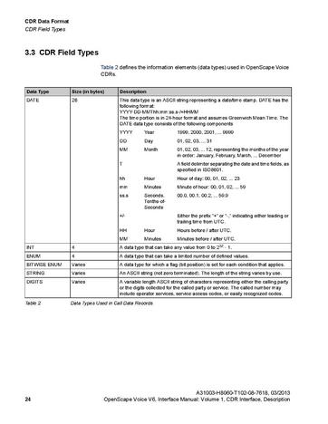 File:OpenScape Voice V6, CDR Interface Manual.pdf