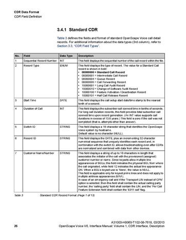 File:OpenScape Voice V6, CDR Interface Manual.pdf