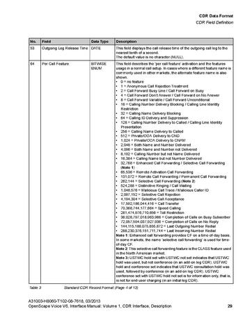 File:OpenScape Voice V6, CDR Interface Manual.pdf