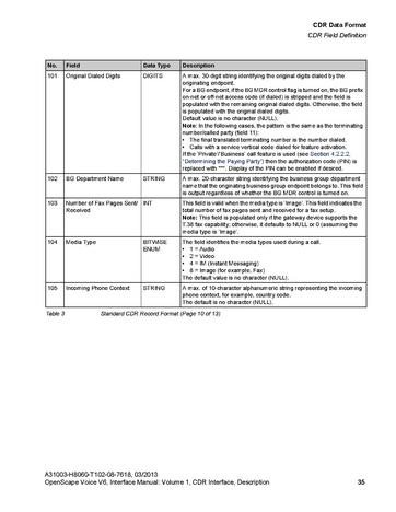 File:OpenScape Voice V6, CDR Interface Manual.pdf
