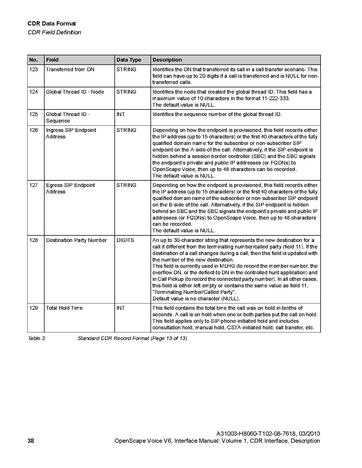 File:OpenScape Voice V6, CDR Interface Manual.pdf