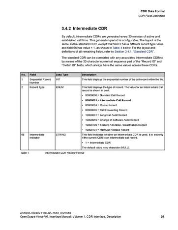 File:OpenScape Voice V6, CDR Interface Manual.pdf