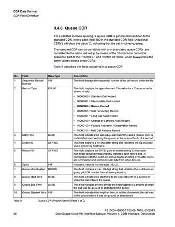 File:OpenScape Voice V6, CDR Interface Manual.pdf