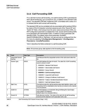 File:OpenScape Voice V6, CDR Interface Manual.pdf