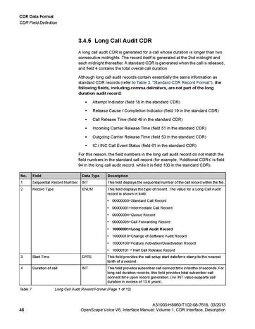 File:OpenScape Voice V6, CDR Interface Manual.pdf