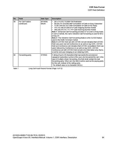 File:OpenScape Voice V6, CDR Interface Manual.pdf