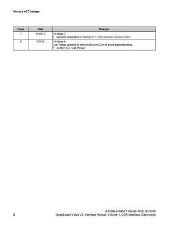 File:OpenScape Voice V6, CDR Interface Manual.pdf