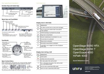 File:Quick Reference Card OpenStage 60-80 HFA.pdf