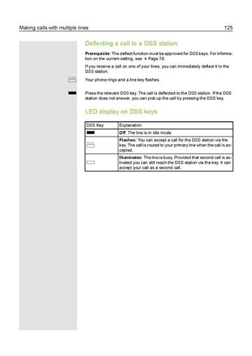 File:User Manual OpenStage 15 SIP.pdf
