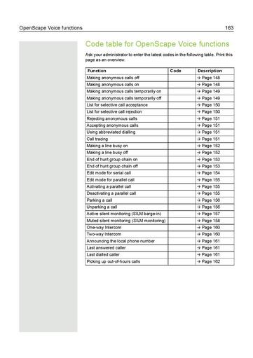 File:User Manual OpenStage 15 SIP.pdf